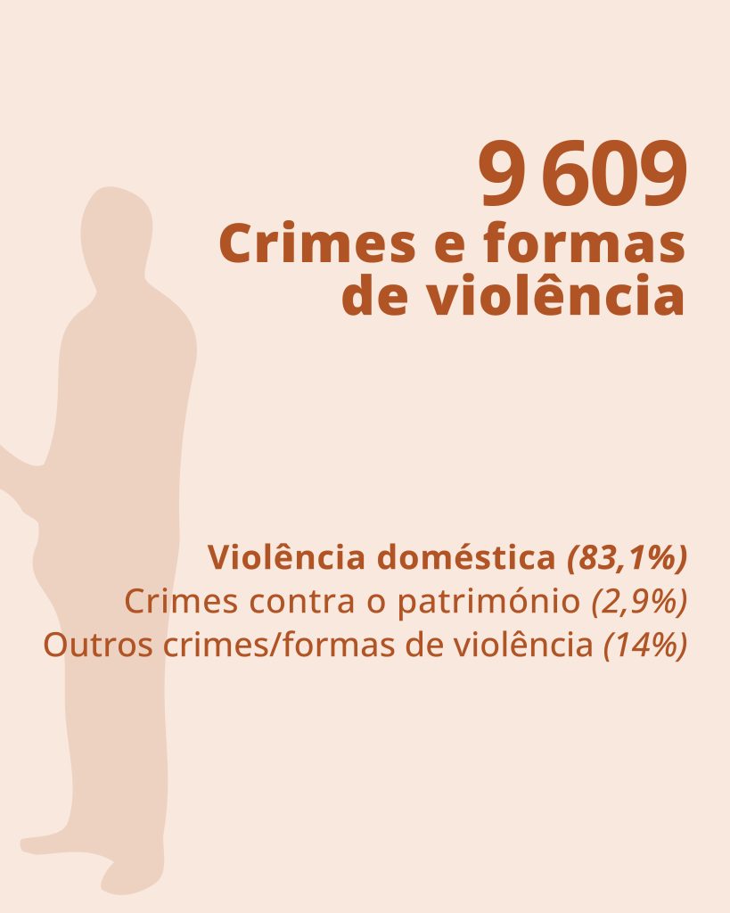 Filhos que agridem 04