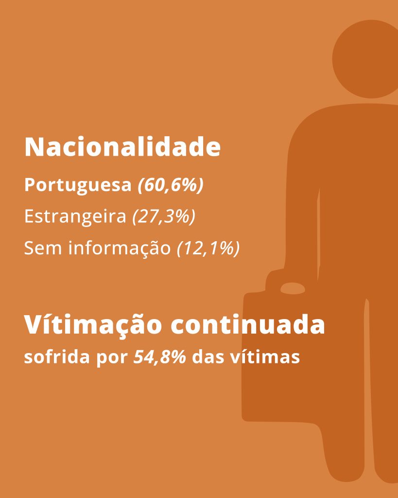 EntidadePatronalAgressora 05