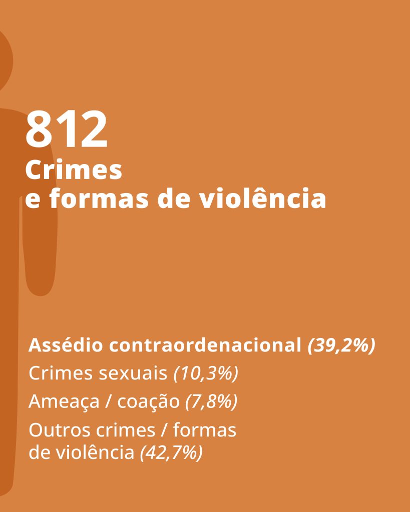 EntidadePatronalAgressora 06